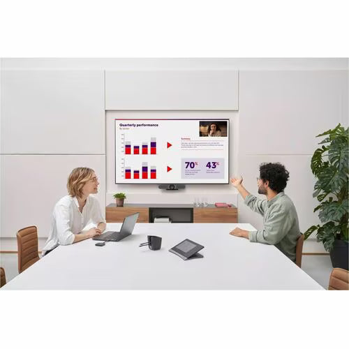 Barco ClickShare CX-30 Gen2 - US version With 2 Buttons - Video Conferencing - 3840 x 2160 Video (Live) - 4K UHD - 1 x Network (RJ-45) - HDMI Out - Video Output - USB - Gigabit Ethernet - Wireless LAN - TAA