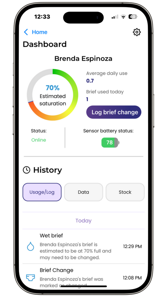 SMART Adult Size Briefs Diapers STARTER BUNDLE Sensor and Adult Size Diapers Starter Kit