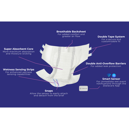 SMART Adult Size Briefs Diapers STARTER BUNDLE Sensor and Adult Size Diapers Starter Kit